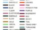Can You Choose The Color Of Your Power Chains?